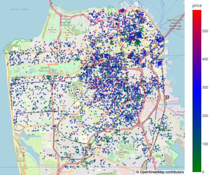 Color represents rental price.