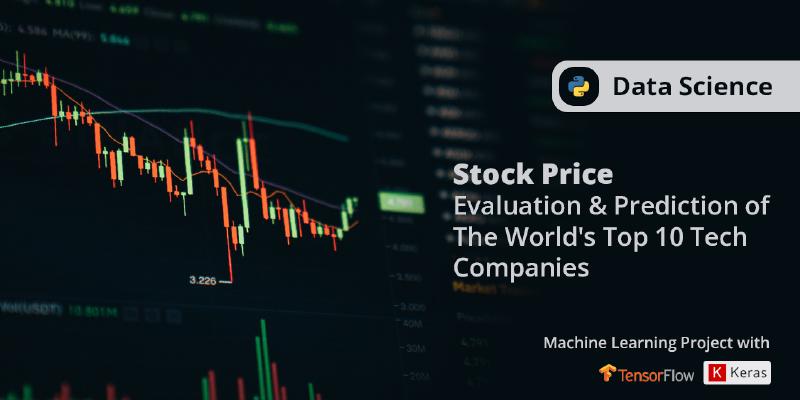 Featured image of post Risk and Return on Investment in The 10 Biggest Tech Companies in The World & Predictions for The Future